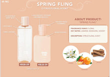 Load image into Gallery viewer, Beauty Creation Body Lotion &amp; Mist Spring Fling
